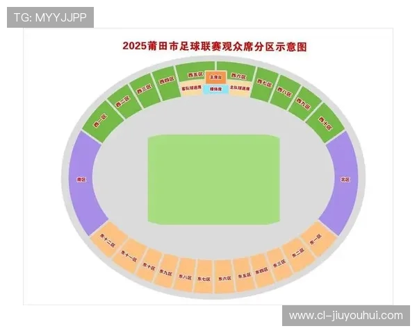 足球比赛观赛指南进场进入比赛冲刺全流程详解